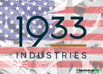 933 Industries Delivers on Strong CBD Brand Distribution Strategy by Surpassing 800 Retail Outlets in the US