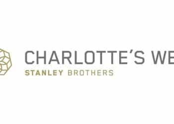 Full Spectrum Hemp Extract Chemistry Studies Underway at Colorado State University’s College of Agricultural Sciences with Charlotte’s Web’s CW Labs