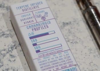 Safety Concerns Surrounding New Cannabinoid Products