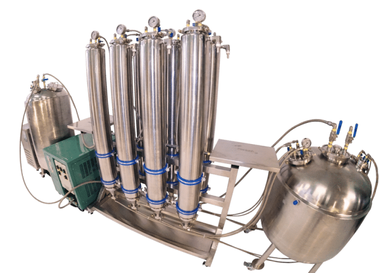 Cannabis Extraction Equipment Expenditures in Relation to Total Cost of Ownership
