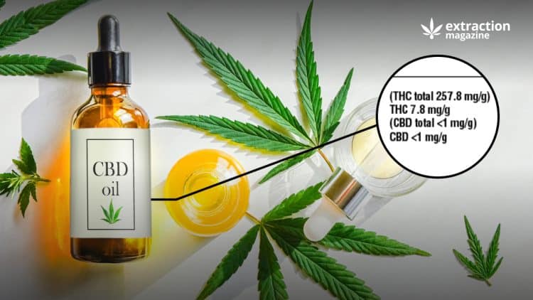 How to Read CBD Product Labels - Extraction Magazine