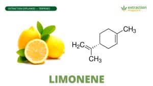 Limonene