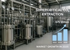 Industrial supercritical CO2 extraction equipment in modern processing facility showing market growth to $75 million in 2025