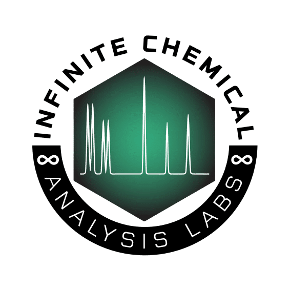 Infinite Chemical Analysis Labs