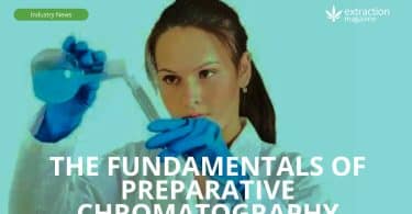 The Fundamentals of Preparative Chromatography