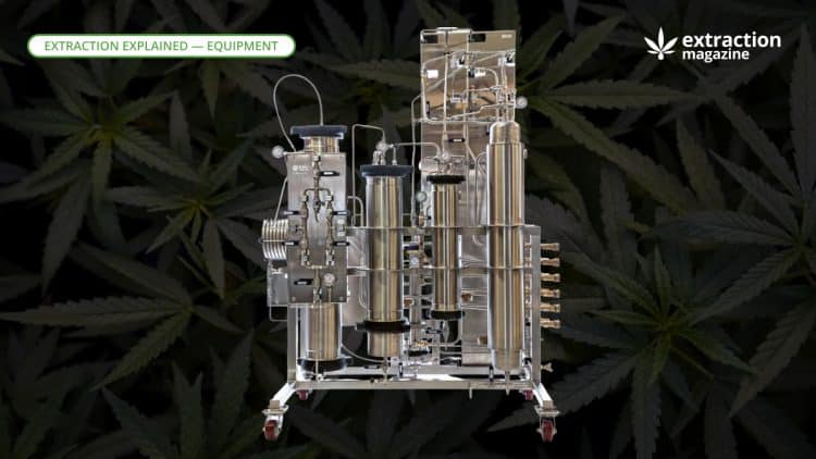 Super-Critical Botanical Extractor