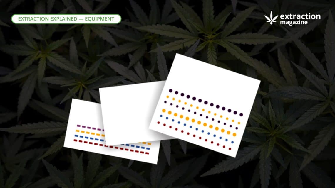 whatisTLC plateextractionmagazineglossary Extraction Magazine