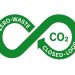 Zero‑Waste Closed‑Loop CO₂ Systems Step Up